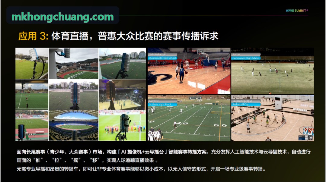 MKSPORTS全网多节点分发监控中心