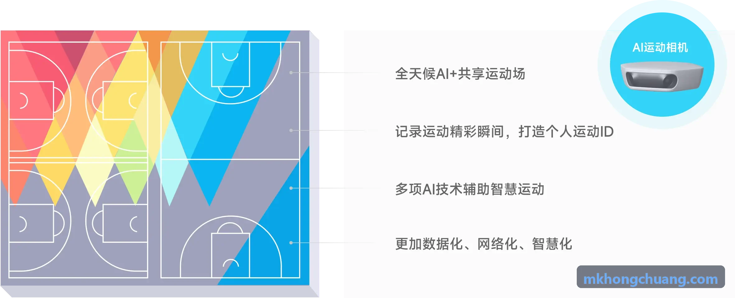 MKSPORTS现场转播车与多机位设备部署